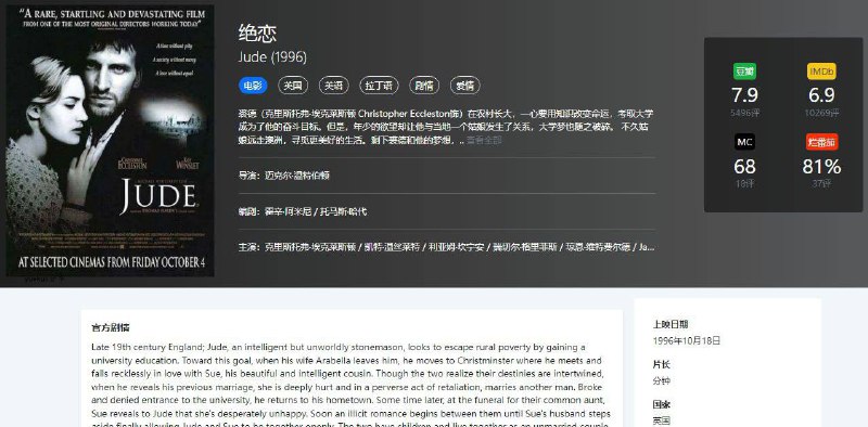 绝恋#无名的裘德#Jude (1996)