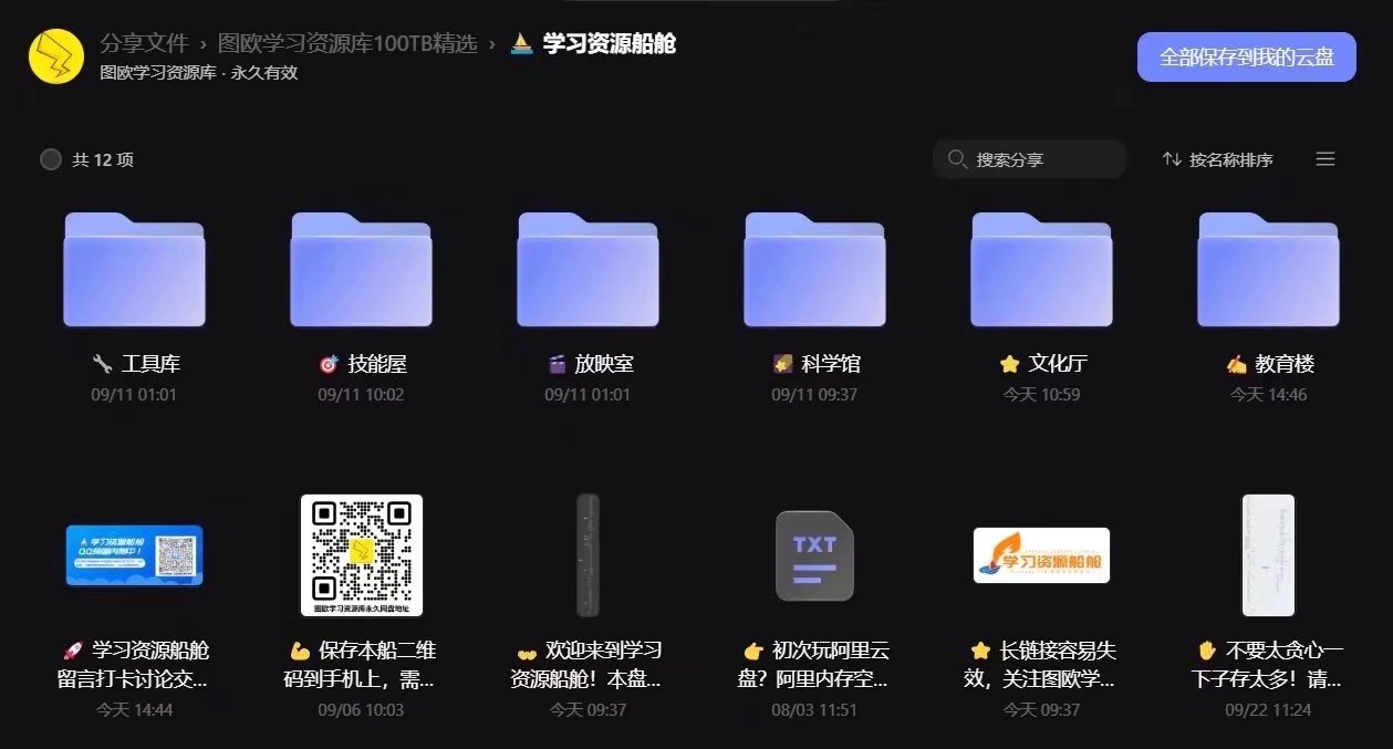 200TB阿里精品盘⛵学习资源船舱（全格式分享）⛵持续更新