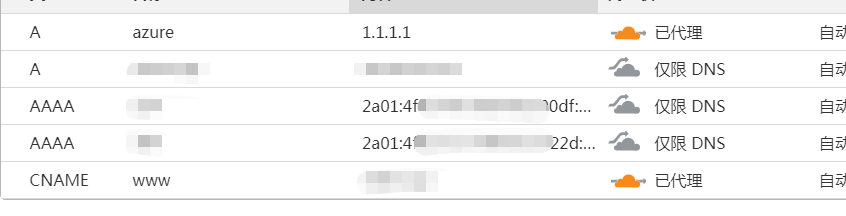 cloudflare怎么解析ipv6的地址？