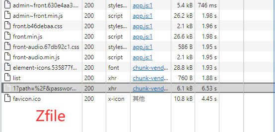 有没有用Zfile的MJJ