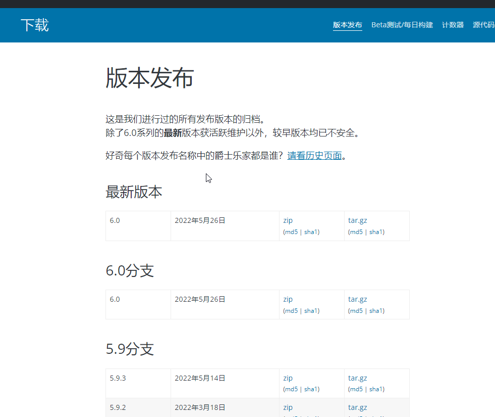 你们觉得wordpress6.0(2022)的主题好看吗