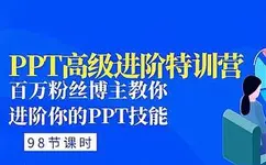 PPT高级进阶特训营：百万粉丝博主教你进阶你的PPT技能(98节课程+PPT素材包)