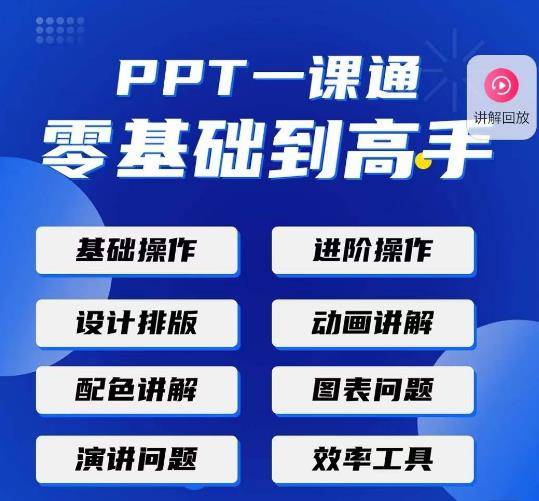 PPT·一课通·0基础到高手：通俗易懂快速掌握PPT的各种应用场合-旺仔资源库