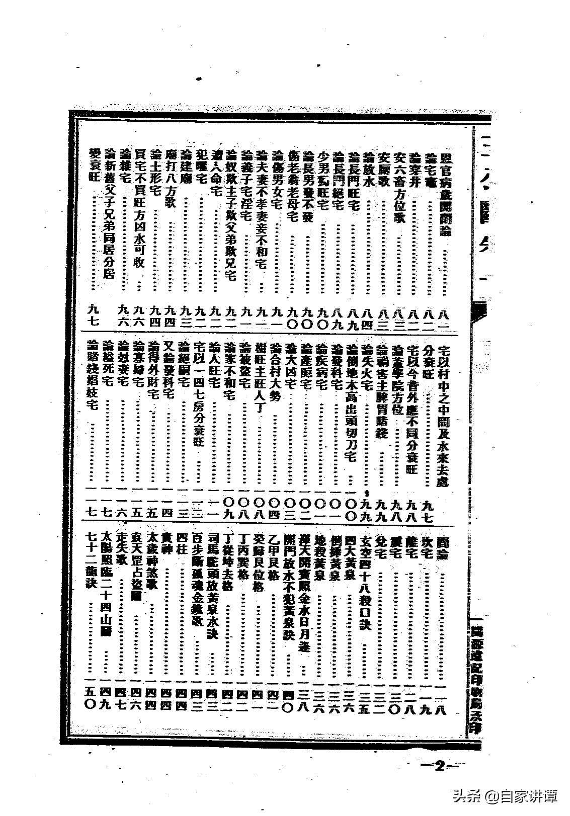 台湾版风水名著大全