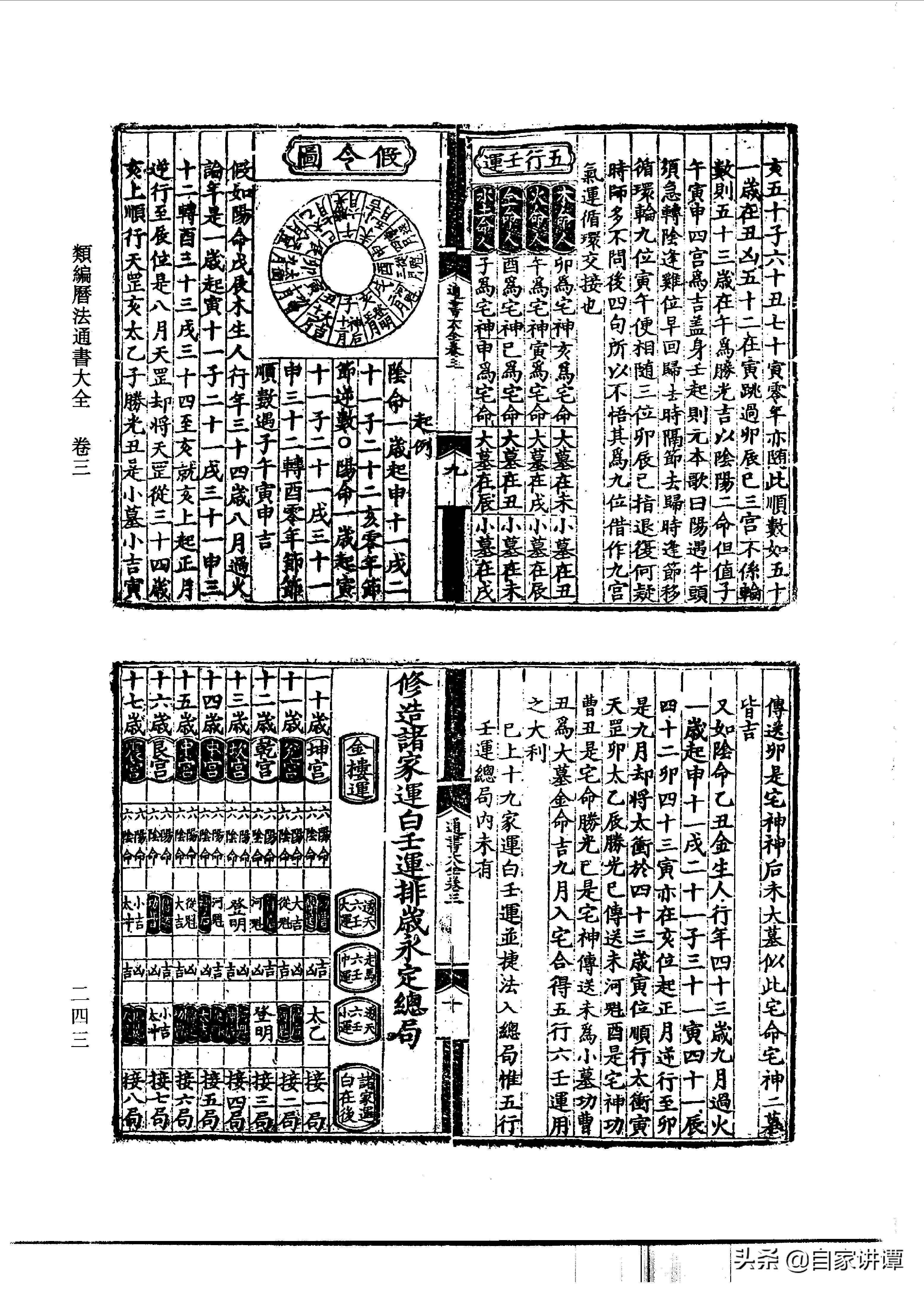 風水擇日書籍《轉神歷》(風水擇日通書完整版)