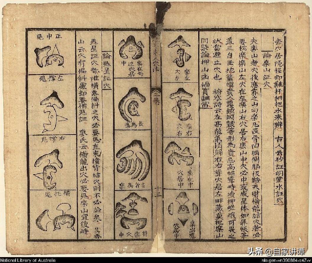 地理风水结构图讲解图(风水地理大师讲解)