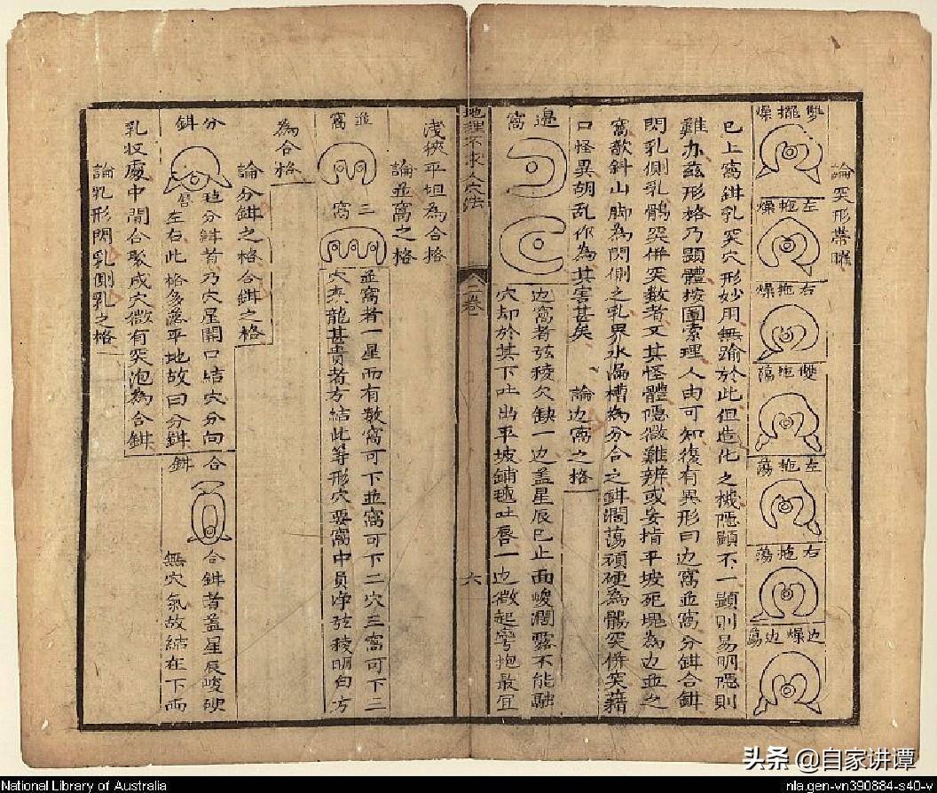 地理风水结构图讲解图(风水地理大师讲解)