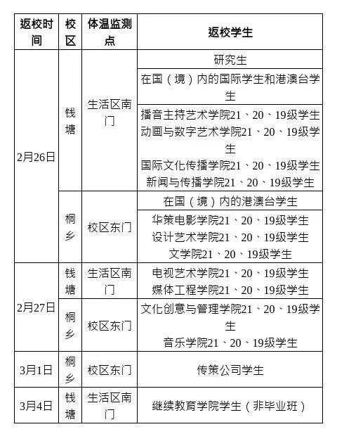 浙江开学时间2022