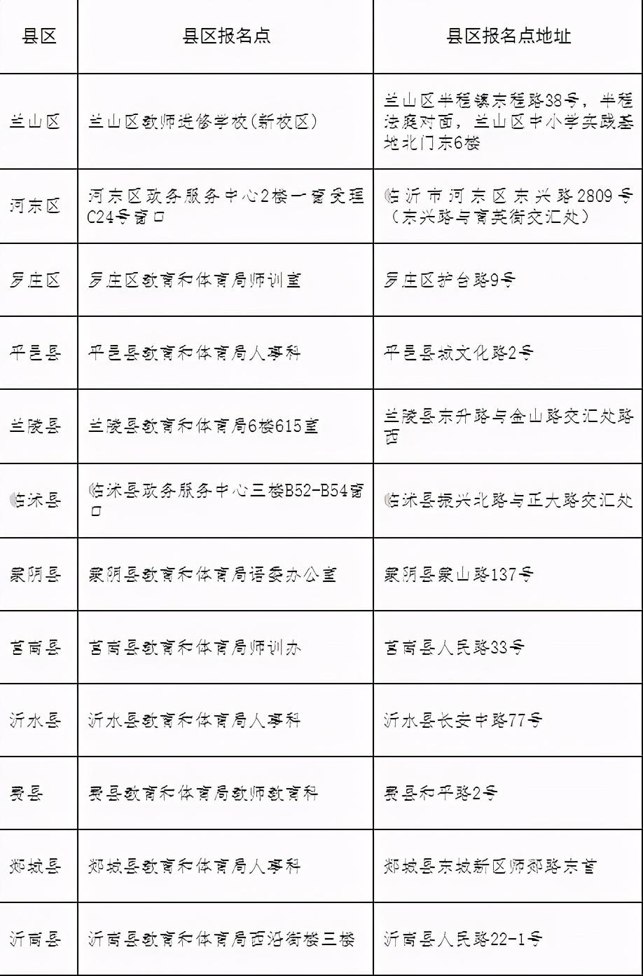 普通话考试时间2021年上半年