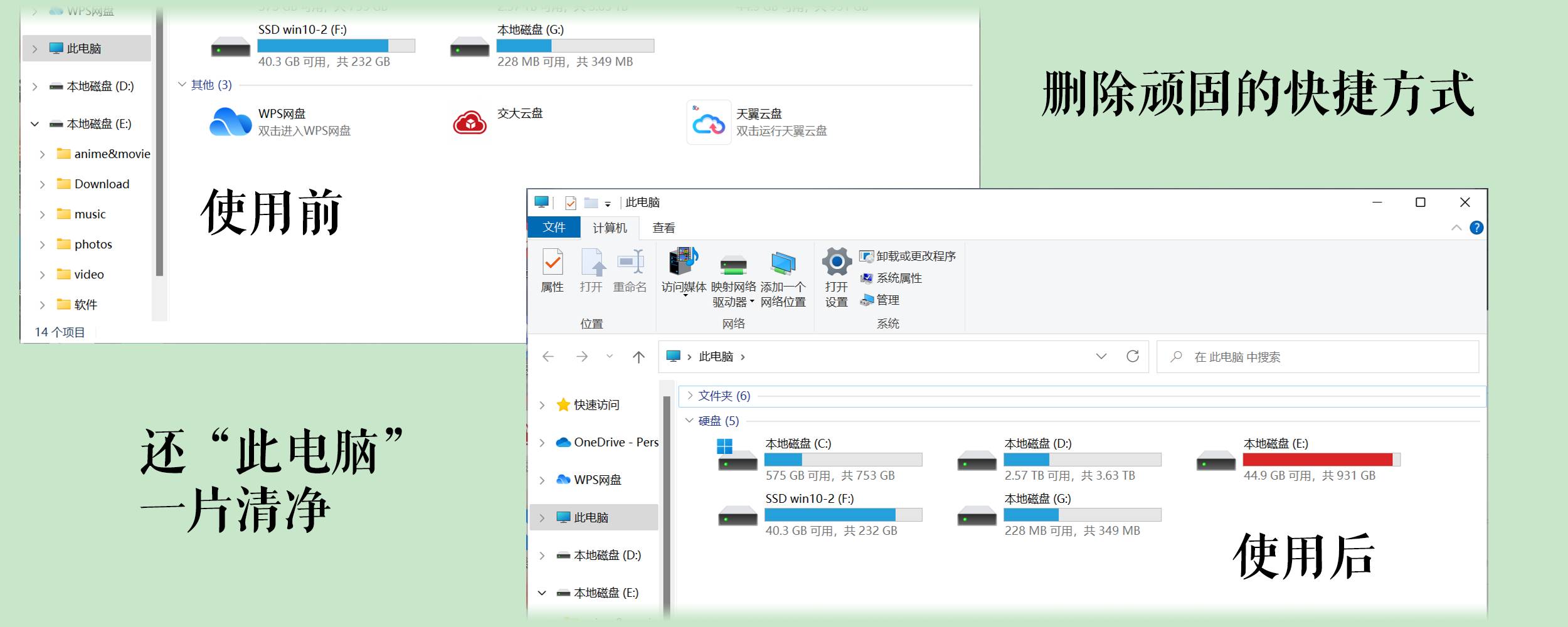 电脑顽固图标删除-微分享自媒体驿站