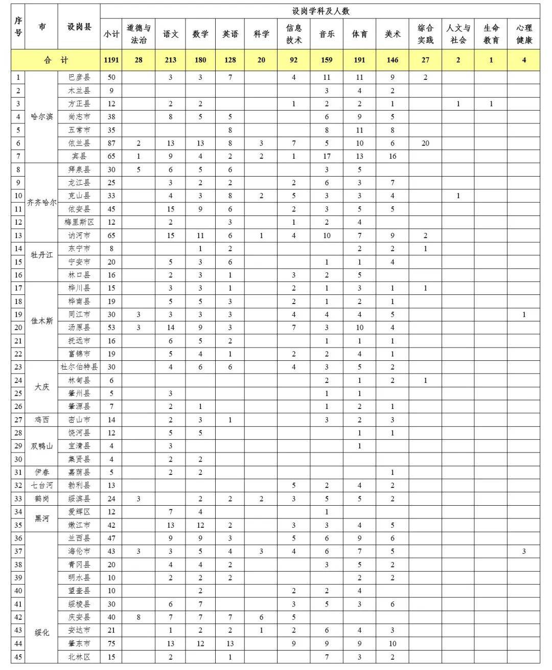 0453招聘网手机版