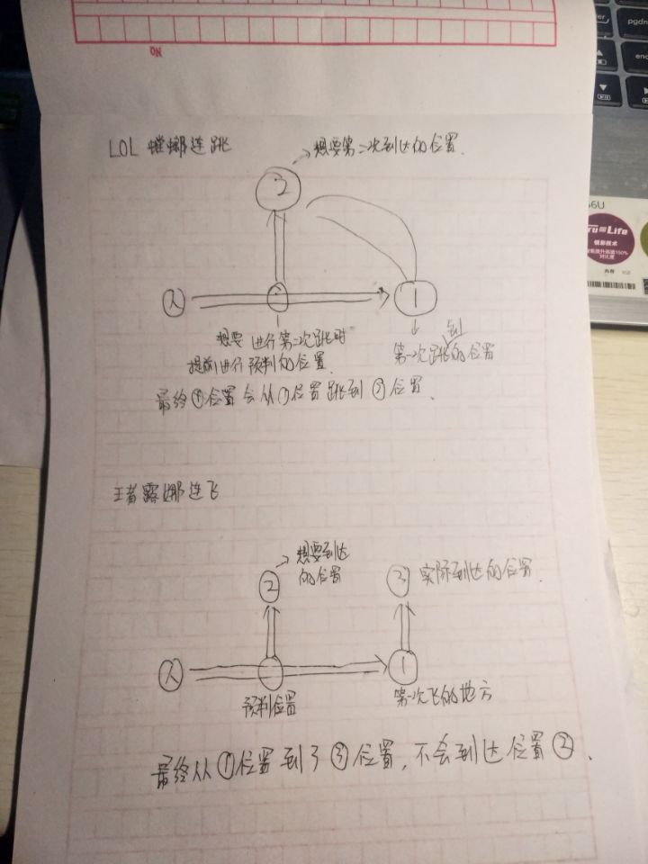 关于雷电模拟器的一些使用心得以及现在存在的问题反馈
