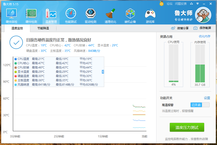 求助！！大佬们帮帮忙啊~~这是什么情况啊！！