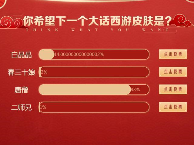 王者荣耀：情人节充值活动送专属特效，盘古下周来袭！