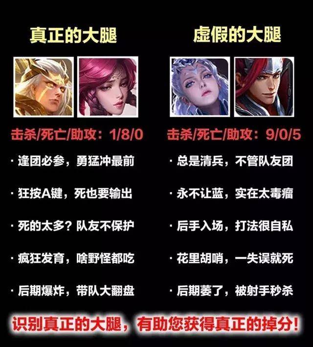 調(diào)侃趣圖，識(shí)別真正的大腿、快樂、演員......