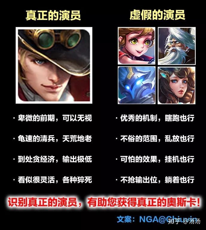 調(diào)侃趣圖，識(shí)別真正的大腿、快樂、演員......