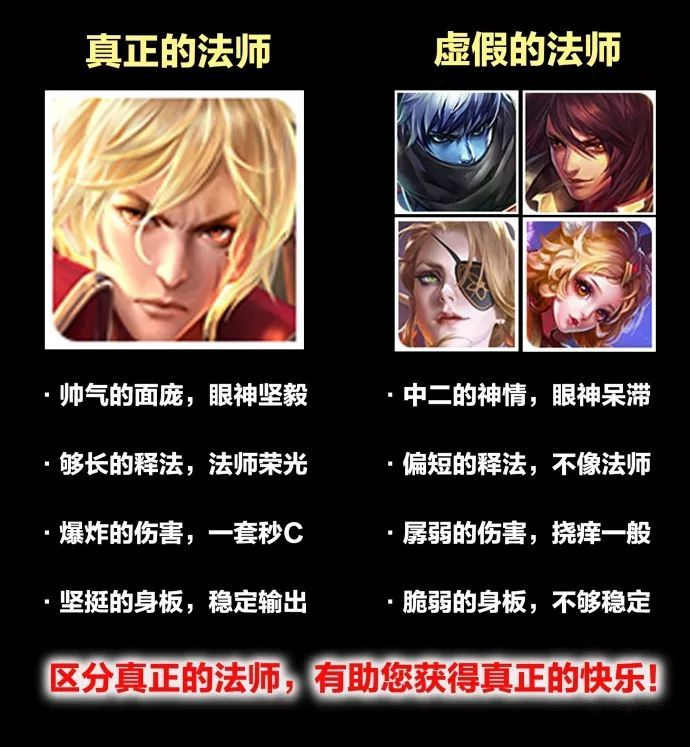 調(diào)侃趣圖，識(shí)別真正的大腿、快樂、演員......