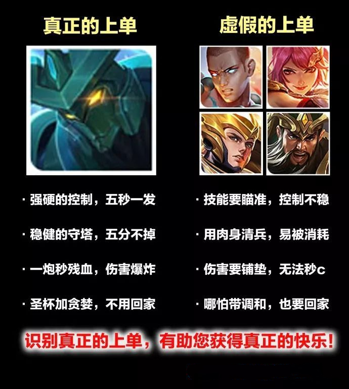 調(diào)侃趣圖，識(shí)別真正的大腿、快樂、演員......