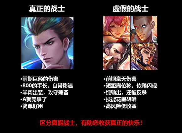 調(diào)侃趣圖，識(shí)別真正的大腿、快樂、演員......