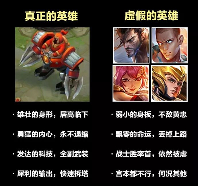 調(diào)侃趣圖，識(shí)別真正的大腿、快樂、演員......