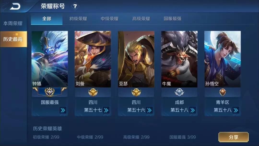 王者荣耀：天美放话拒绝四保一，养猪流遭严厉限制