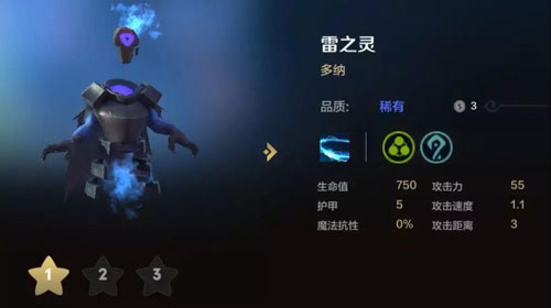 【自走棋手游】地精流棋子详解析 新手快速入门攻略