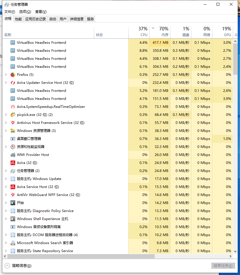 雷电模拟器多开卡顿,CPU 内存 GPU明明占用率不高
