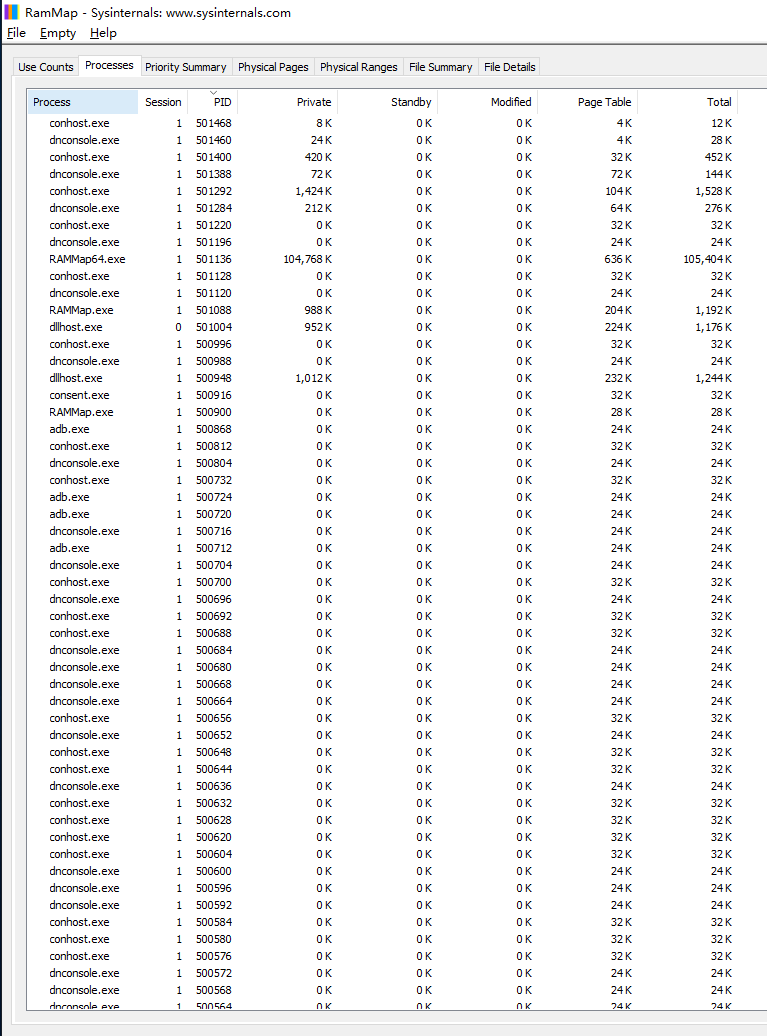 【求助】多开一段时间后内存占用率爆满的问题